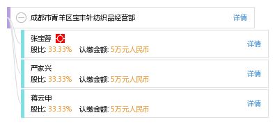 成都市青羊區寶豐針紡織品經營部