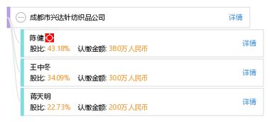成都市興達針紡織品公司